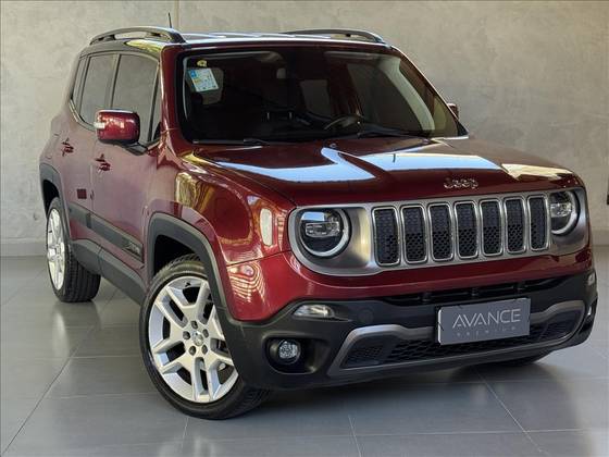 JEEP RENEGADE 1.8 16V FLEX LIMITED 4P AUTOMÁTICO